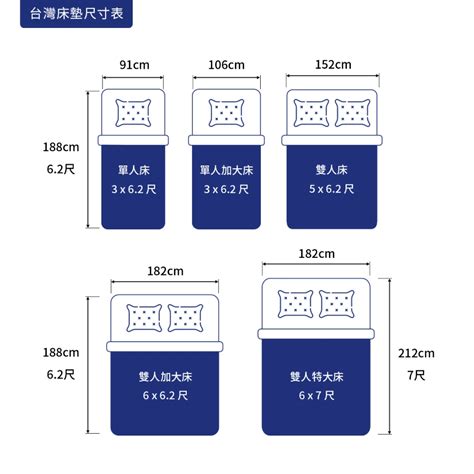 床 尺寸